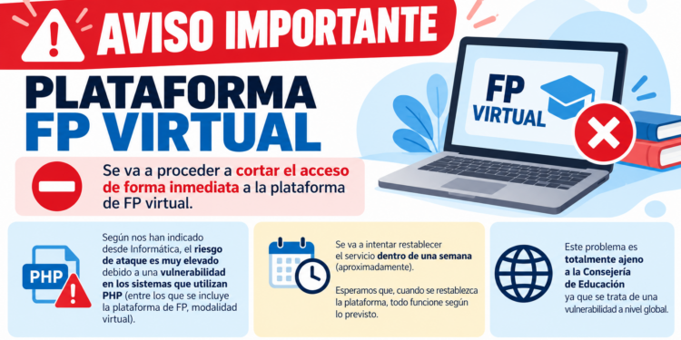 Aviso importante: interrupción temporal del acceso a la plataforma de FP Virtual